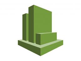 AWS CloudWatch