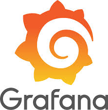 AWS Managed Grafana