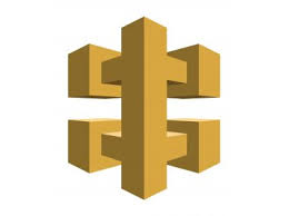 API Gateway